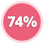 74 percent 74 percent