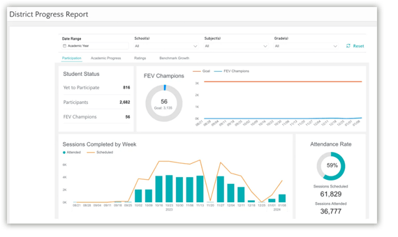 FEV Tutor for K12 students